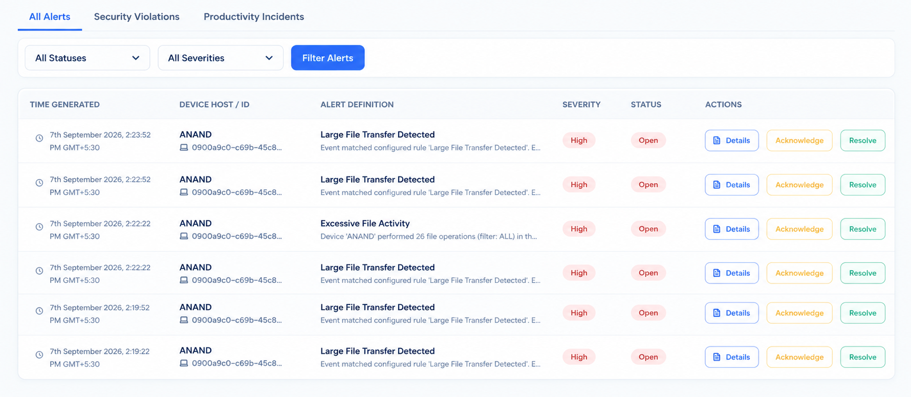 Alert Incident Center & Violations Management