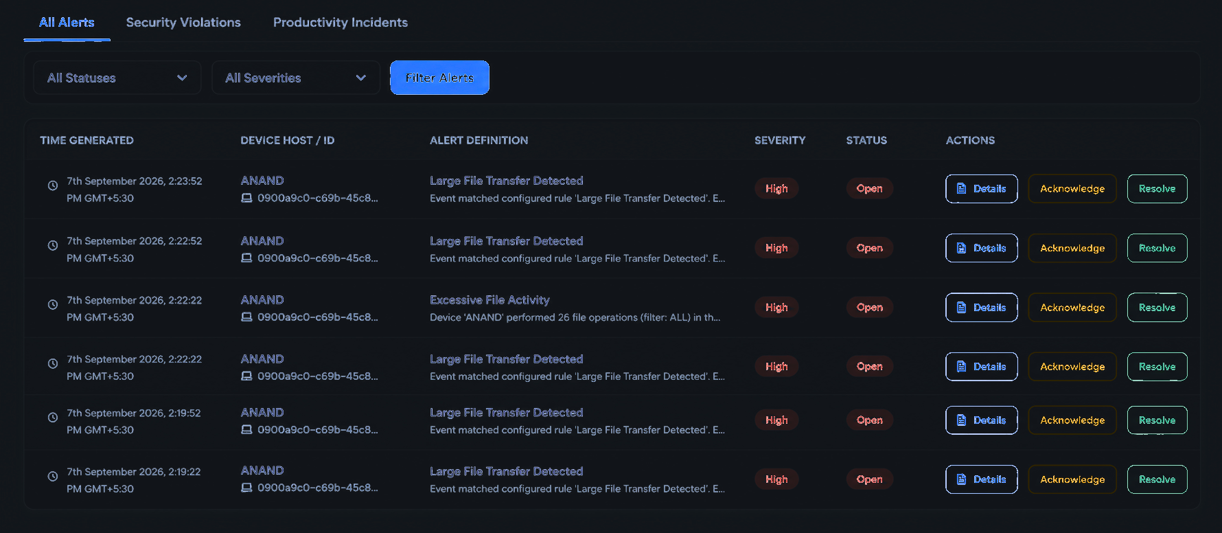 Alert Incident Center & Violations Management