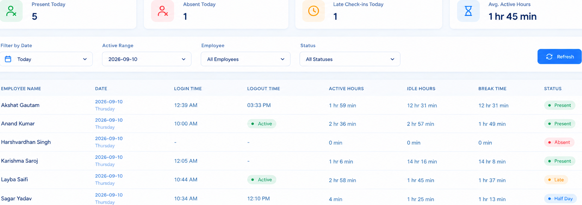 Shift Attendance & Working Hours Matrix